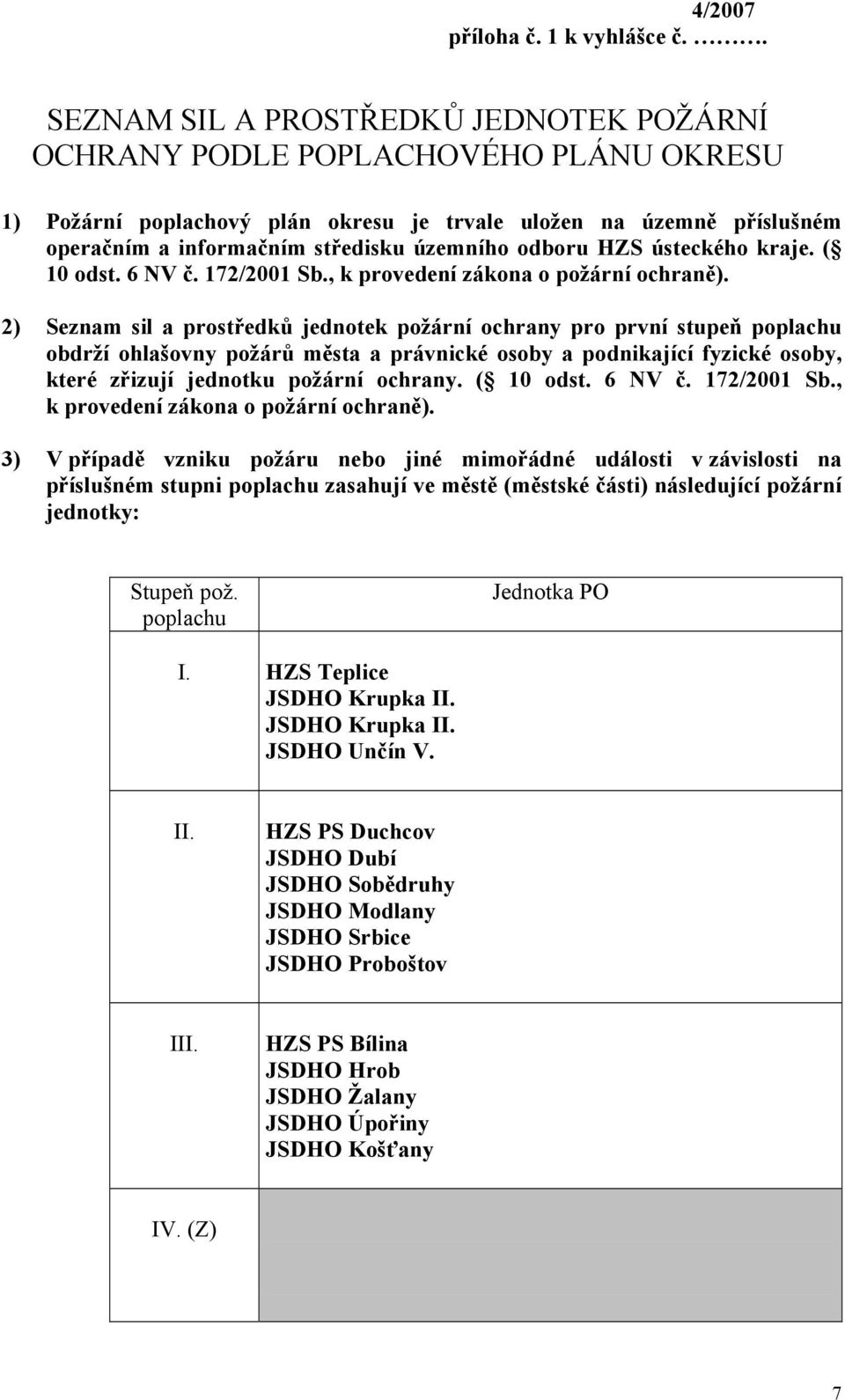 odboru HZS ústeckého kraje. ( 10 odst. 6 NV č. 172/2001 Sb., k provedení zákona o požární ochraně).