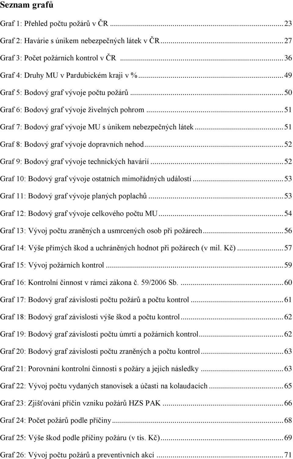 .. 51 Graf 8: Bodový graf vývoje dopravních nehod... 52 Graf 9: Bodový graf vývoje technických havárií... 52 Graf 10: Bodový graf vývoje ostatních mimořádných událostí.