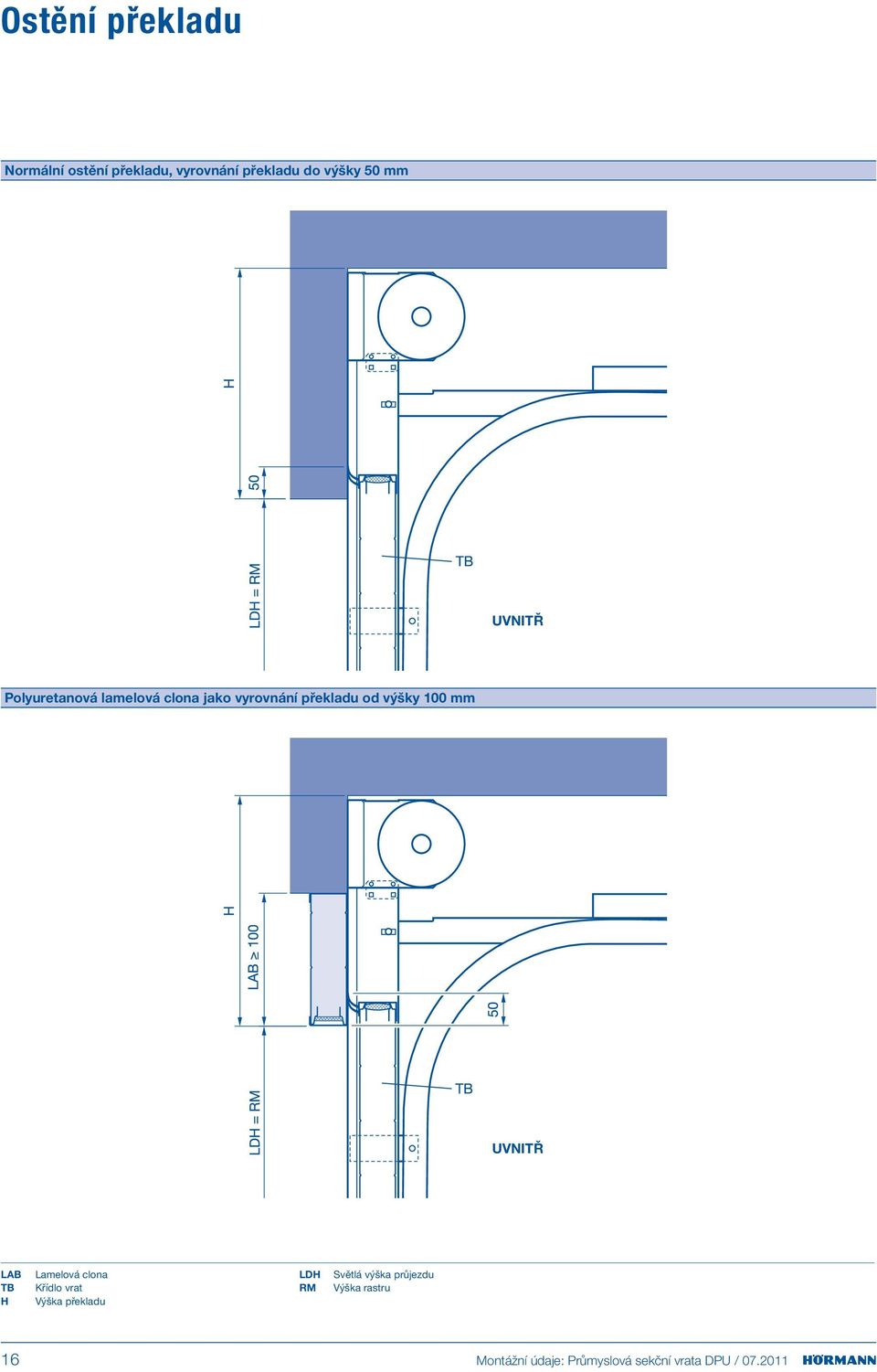 LAB TB H Lamelová clona Křídlo vrat Výška překladu LDH Světlá výška