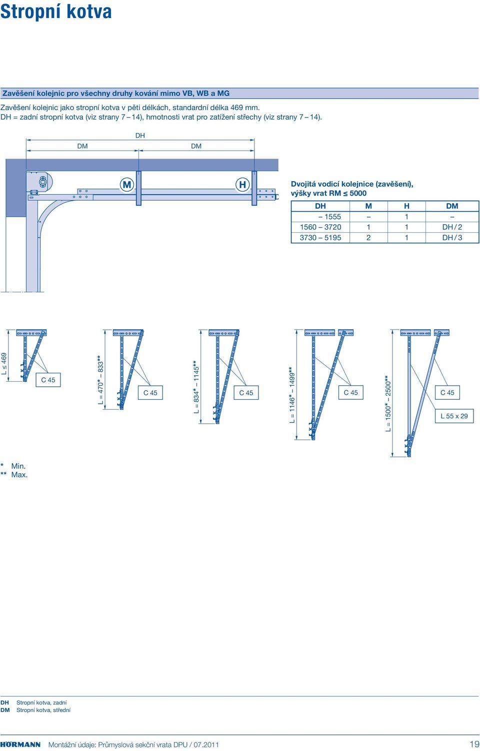 DH Dvojitá vodicí kolejnice (zavěšení), výšky vrat 5000 DH M H 1555 1 1560 3720 1 1 DH / 2 3730 5195 2 1 DH / 3 L 469 C 45 L = 470* 833** C 45 L =