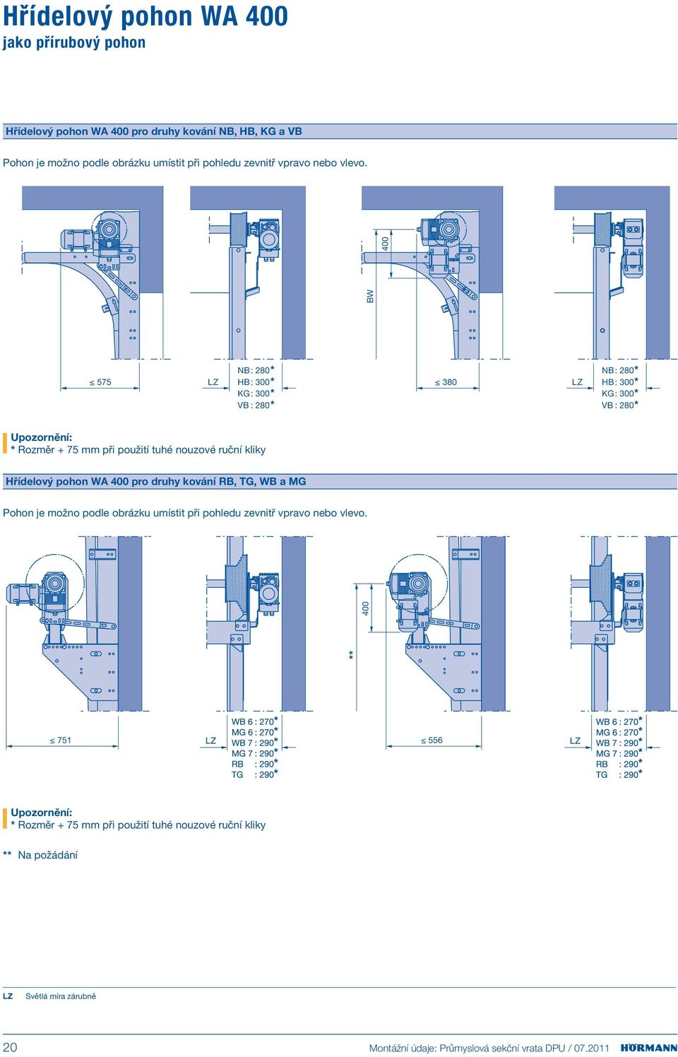 BW 400 575 LZ NB: 280* HB: 300* KG: 300* VB : 280* 380 LZ NB: 280* HB: 300* KG: 300* VB : 280* * Rozměr + 75 mm při použití tuhé nouzové ruční kliky