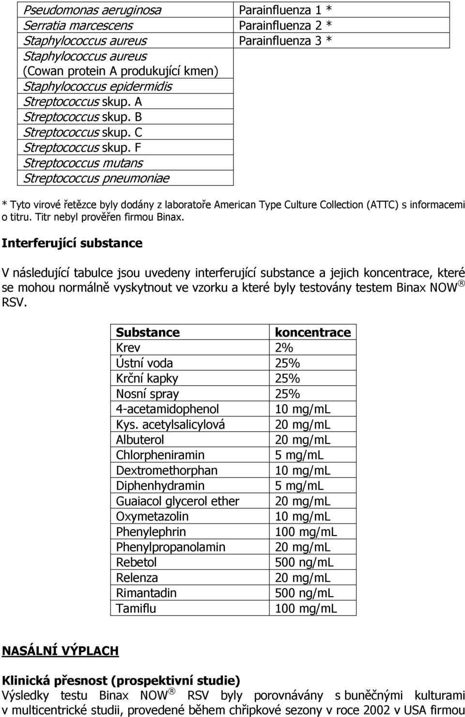 F Streptococcus mutans Streptococcus pneumoniae * Tyto virové řetězce byly dodány z laboratoře American Type Culture Collection (ATTC) s informacemi o titru. Titr nebyl prověřen firmou Binax.