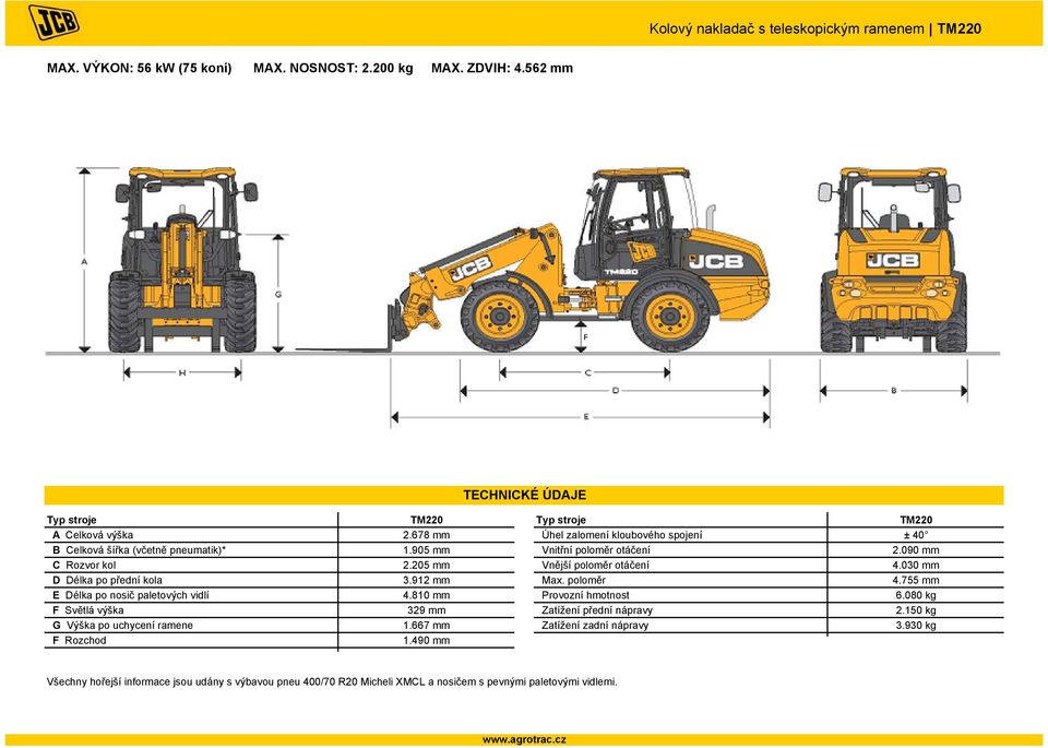 030 mm D Délka po přední kola 3.912 mm Max. poloměr 4.755 mm E Délka po nosič paletových vidlí 4.810 mm Provozní hmotnost 6.