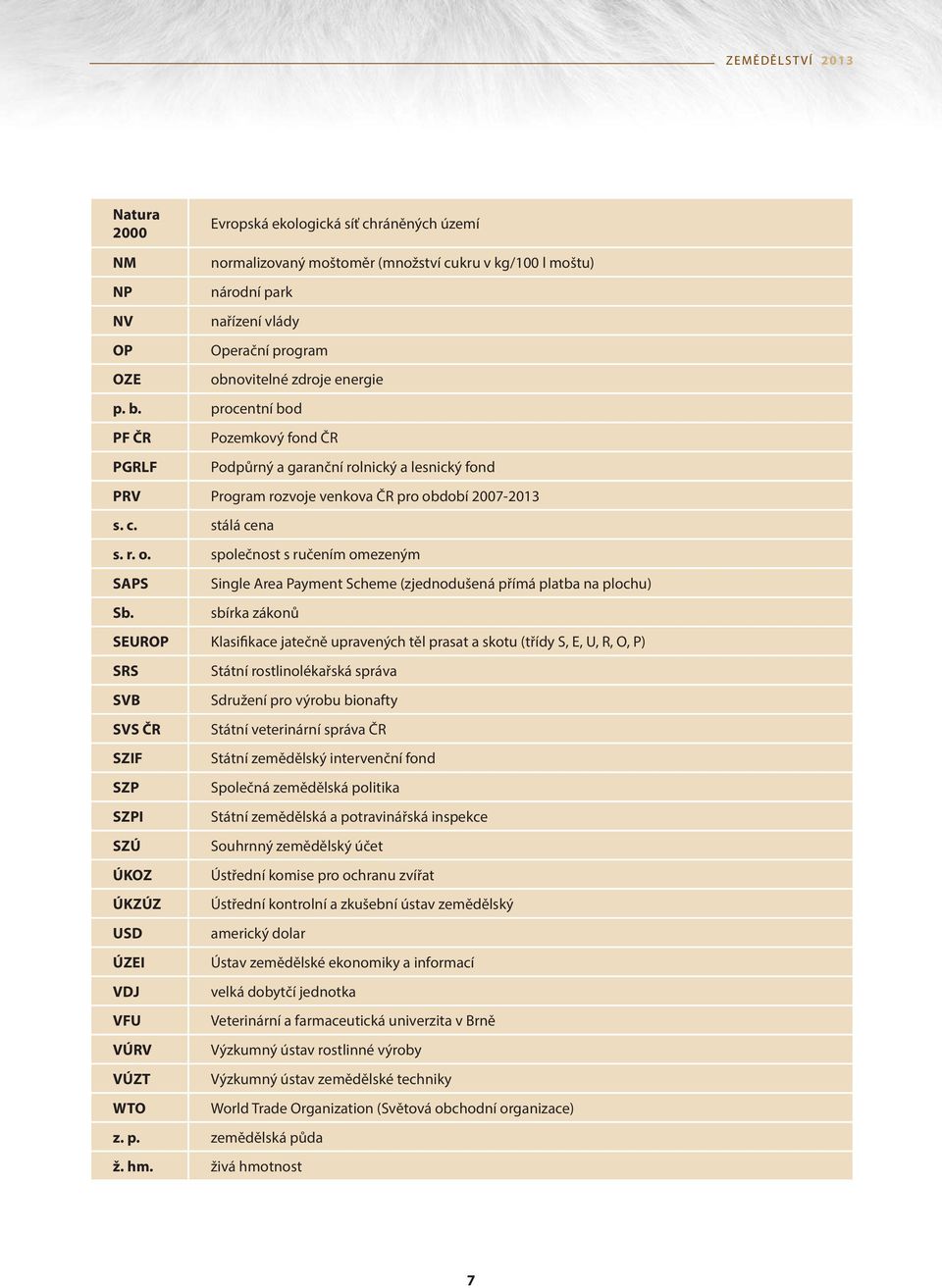 dobí 2007-2013 s. c. stálá cena s. r. o. společnost s ručením omezeným SAPS Single Area Payment Scheme (zjednodušená přímá platba na plochu) Sb.