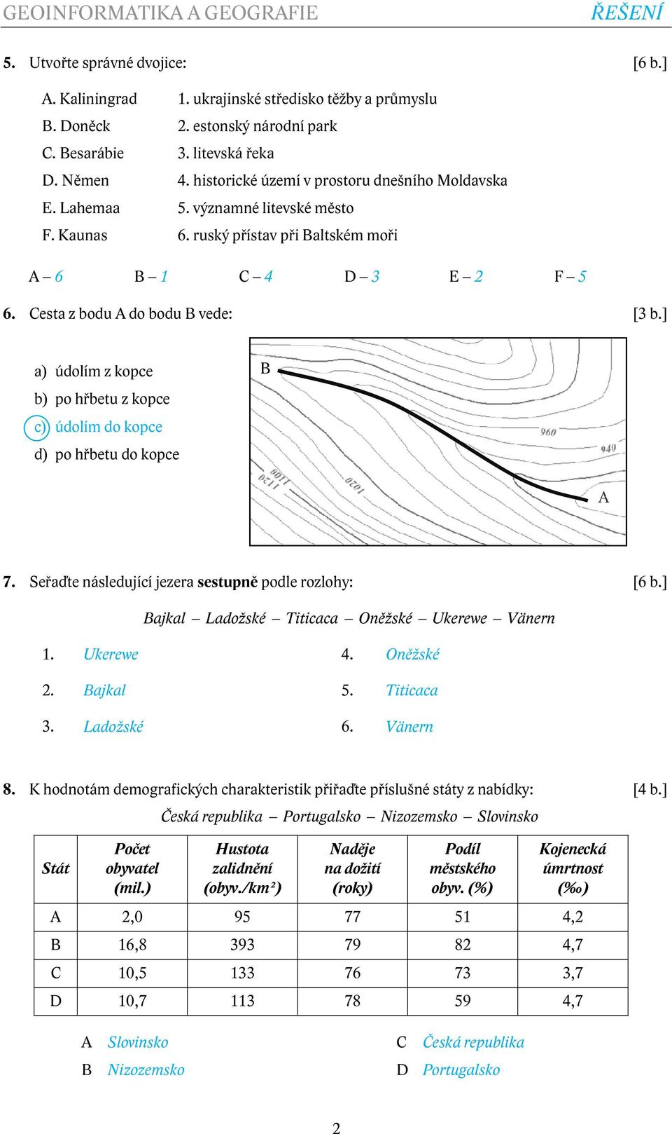 Cesta z bodu do bodu vede: a) údolím z kopce b) po hřbetu z kopce c) údolím do kopce d) po hřbetu do kopce 7. Seřaďte následující jezera sestupně podle rozlohy: [6 b.