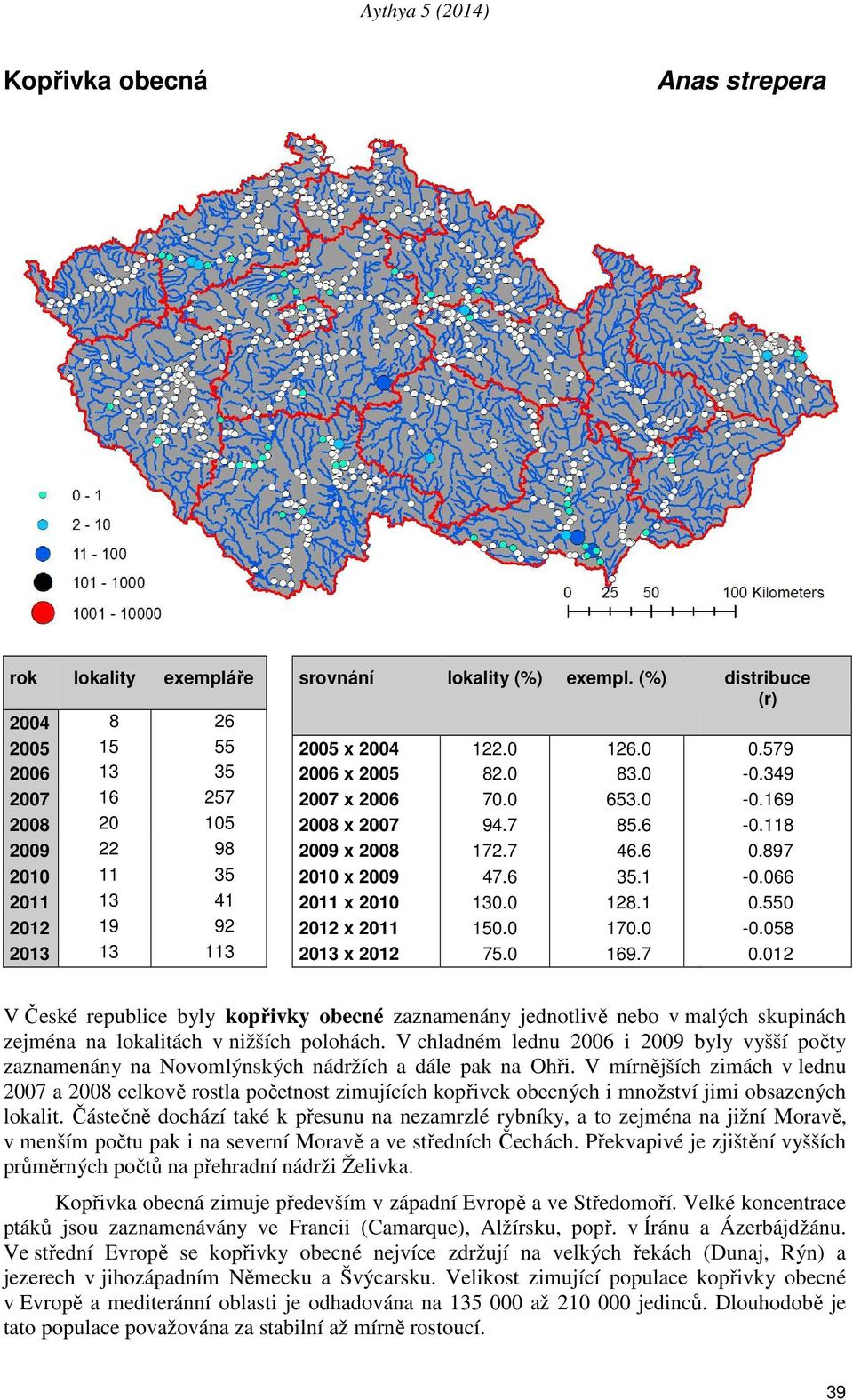 7 0.012 V České republice byly kopřivky obecné zaznamenány jednotlivě nebo v malých skupinách zejména na lokalitách v nižších polohách.