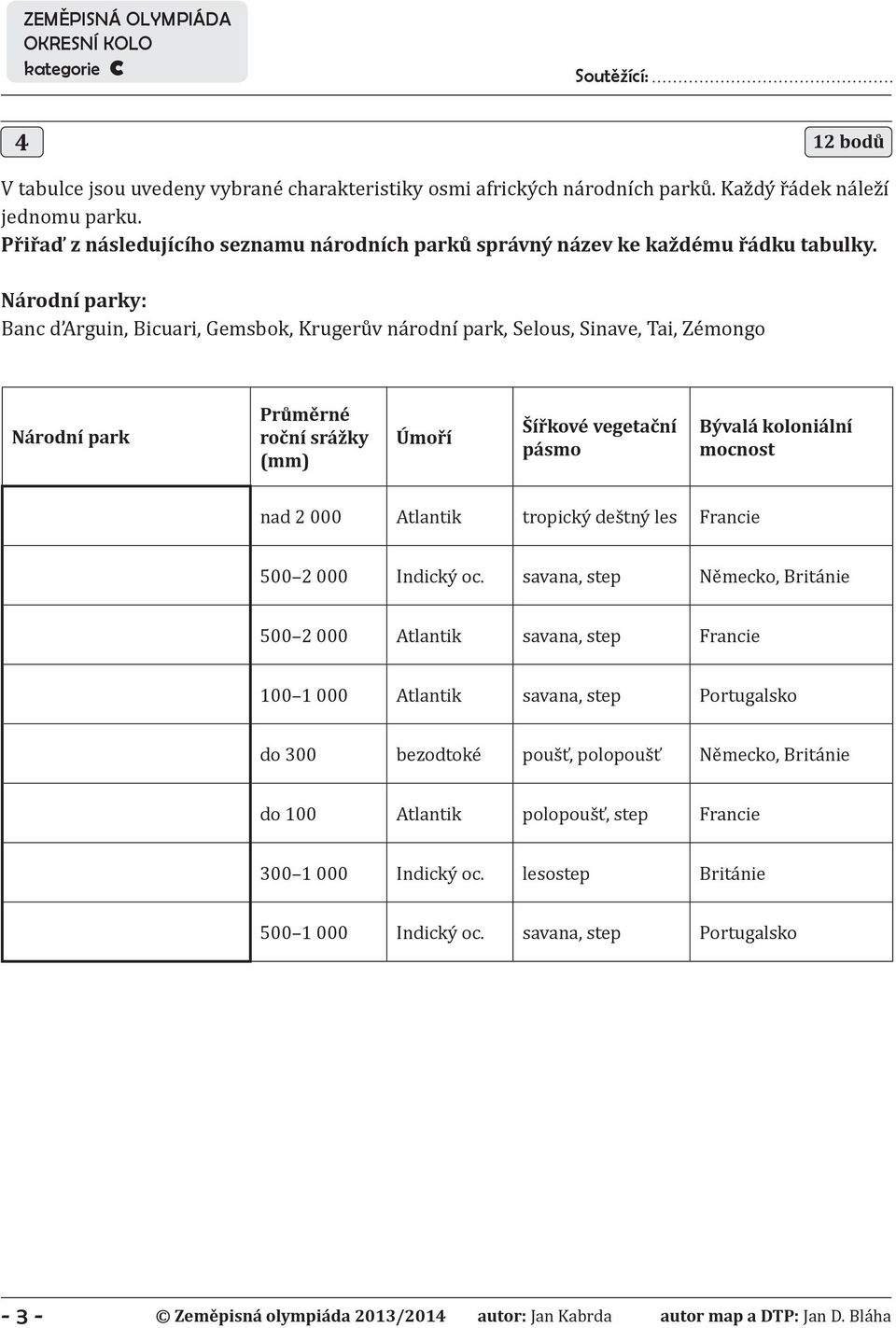 Národní parky: Banc d Arguin, Bicuari, Gemsbok, Krugerův národní park, Selous, Sinave, Tai, Zémongo Národní park Průměrné roční srážky () Úmoří Šířkové vegetační pásmo Bývalá koloniální mocnost nad 2