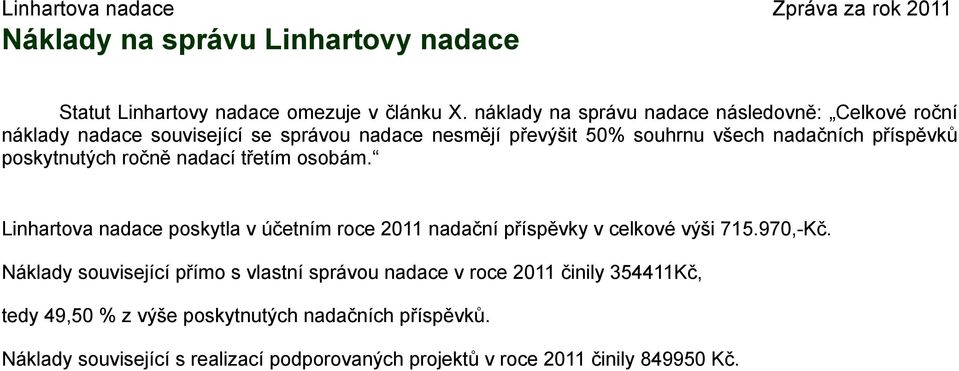 příspěvků poskytnutých ročně nadací třetím osobám. Linhartova nadace poskytla v účetním roce 2011 nadační příspěvky v celkové výši 715.970,-Kč.