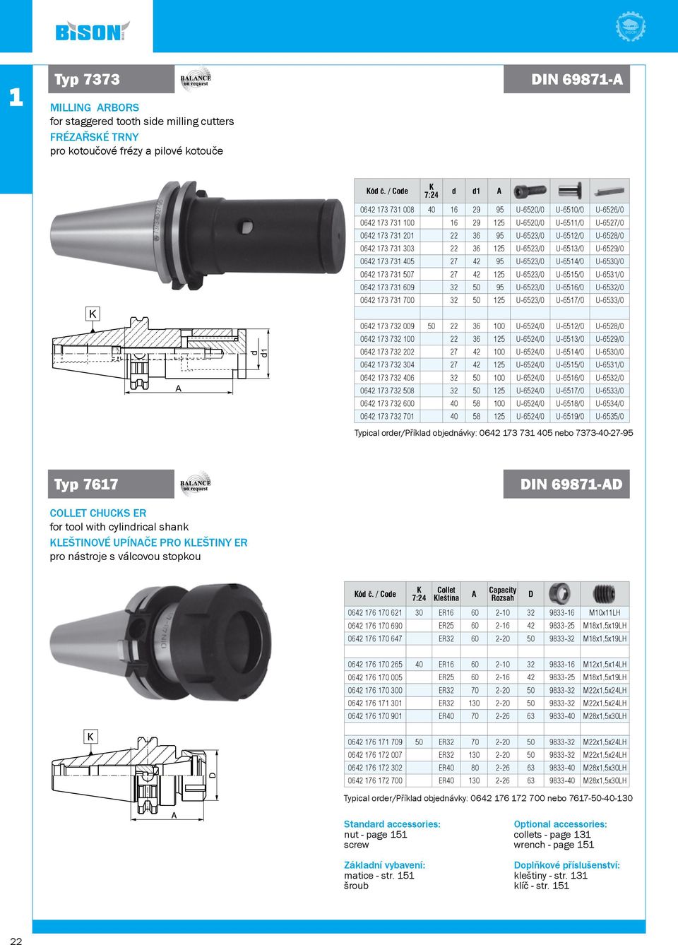 125 U-6523/0 U-6513/0 U-6529/0 0642 173 731 405 27 42 95 U-6523/0 U-6514/0 U-6530/0 0642 173 731 507 27 42 125 U-6523/0 U-6515/0 U-6531/0 0642 173 731 609 32 50 95 U-6523/0 U-6516/0 U-6532/0 d d1