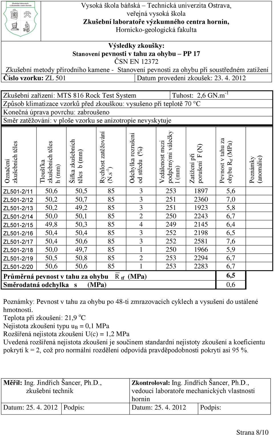 univerzita Ostrava, veřejná vysoká škola Stanovení pevnosti v tahu za ohybu PP 17 ČSN EN 12372 Zkušební metody přírodního kamene - Stanovení pevnosti za ohybu při soustředném zatížení Číslo vzorku: