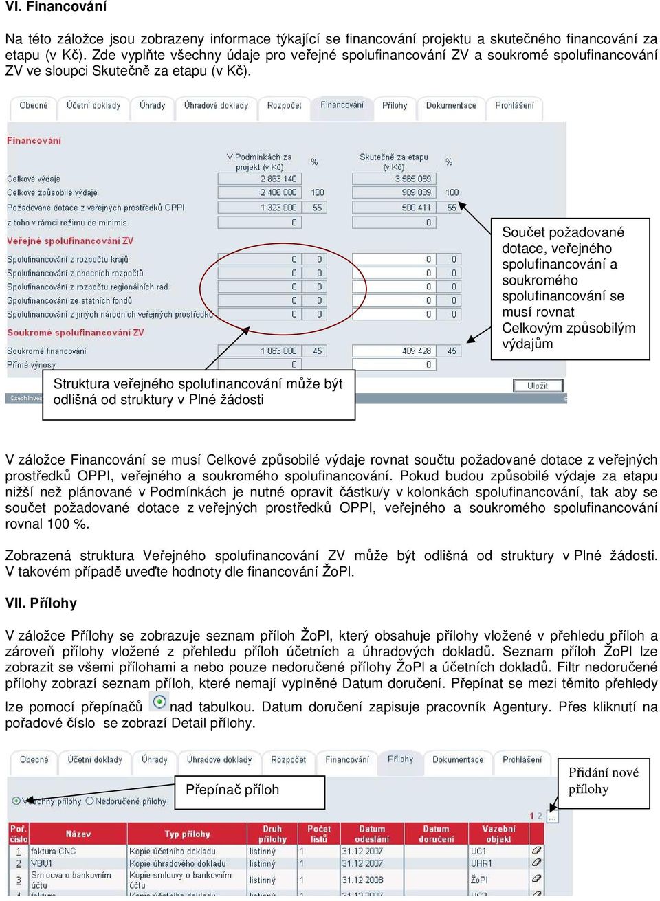 Součet požadované dotace, veřejného spolufinancování a soukromého spolufinancování se musí rovnat Celkovým způsobilým výdajům Struktura veřejného spolufinancování může být odlišná od struktury v Plné