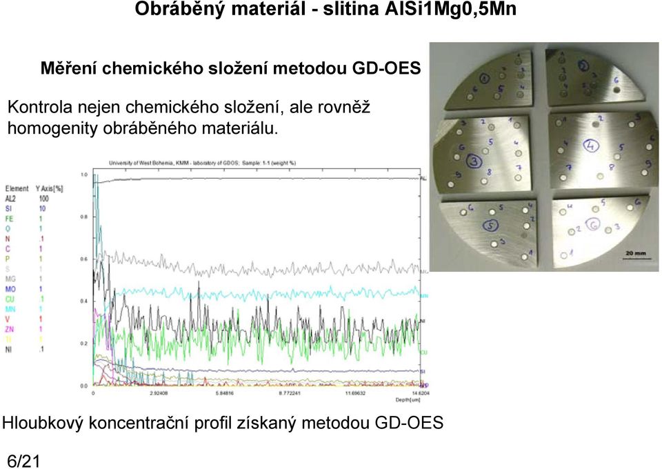 chemického složení, ale rovněž homogenity obráběného