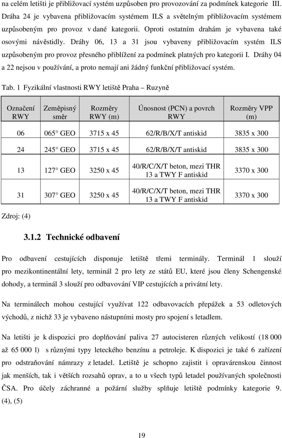 Dráhy 06, 13 a 31 jsou vybaveny přibližovacím systém ILS uzpůsobeným pro provoz přesného přiblížení za podmínek platných pro kategorii I.