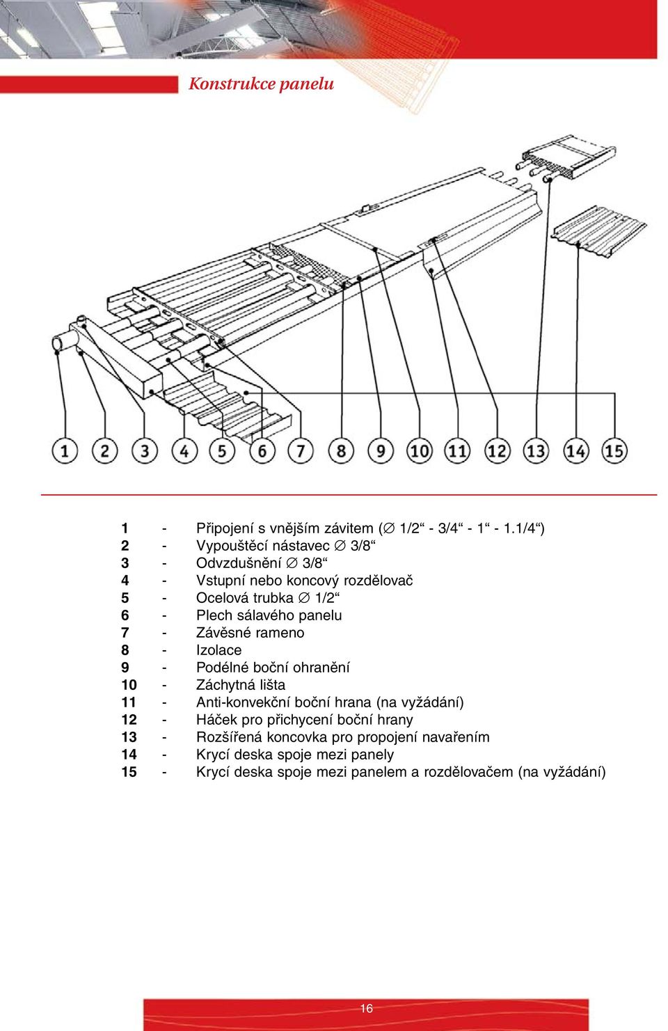 sálavého panelu 7 - Závěsné rameno 8 - Izolace 9 - Podélné boční ohranění 10 - Záchytná lišta 11 - Anti-konvekční boční hrana (na