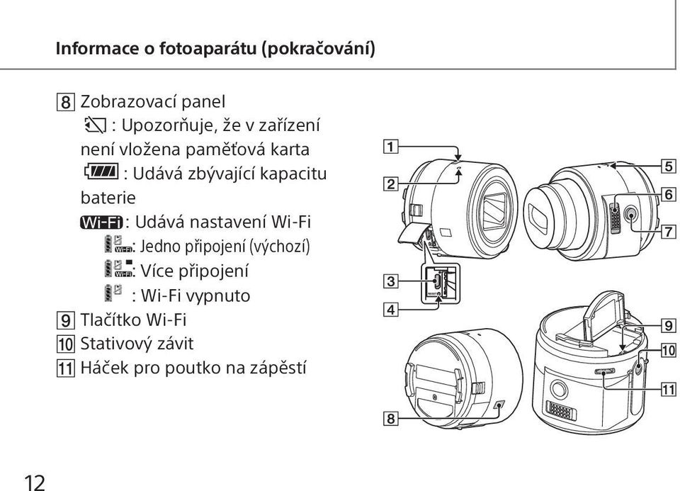 : Udává nastavení Wi-Fi : Jedno připojení (výchozí) : Více připojení :