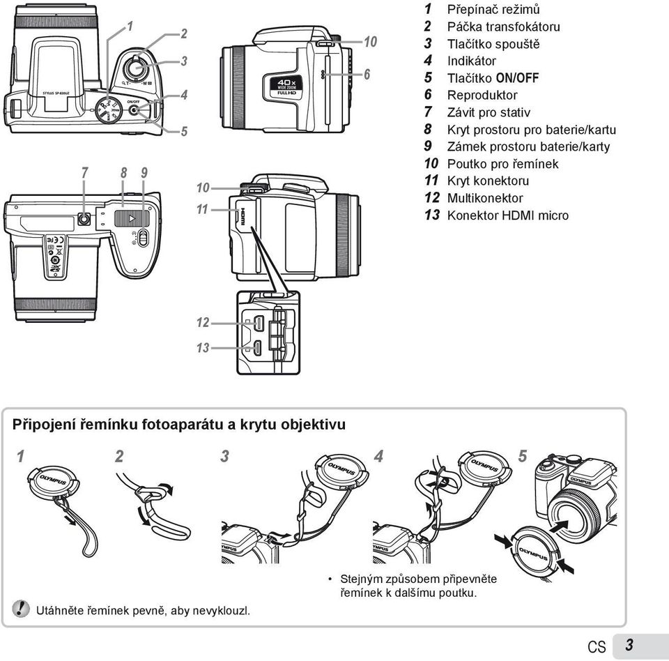 řemínek 11 Kryt konektoru 12 Multikonektor 13 Konektor HDMI micro 12 13 Připojení řemínku fotoaparátu a krytu