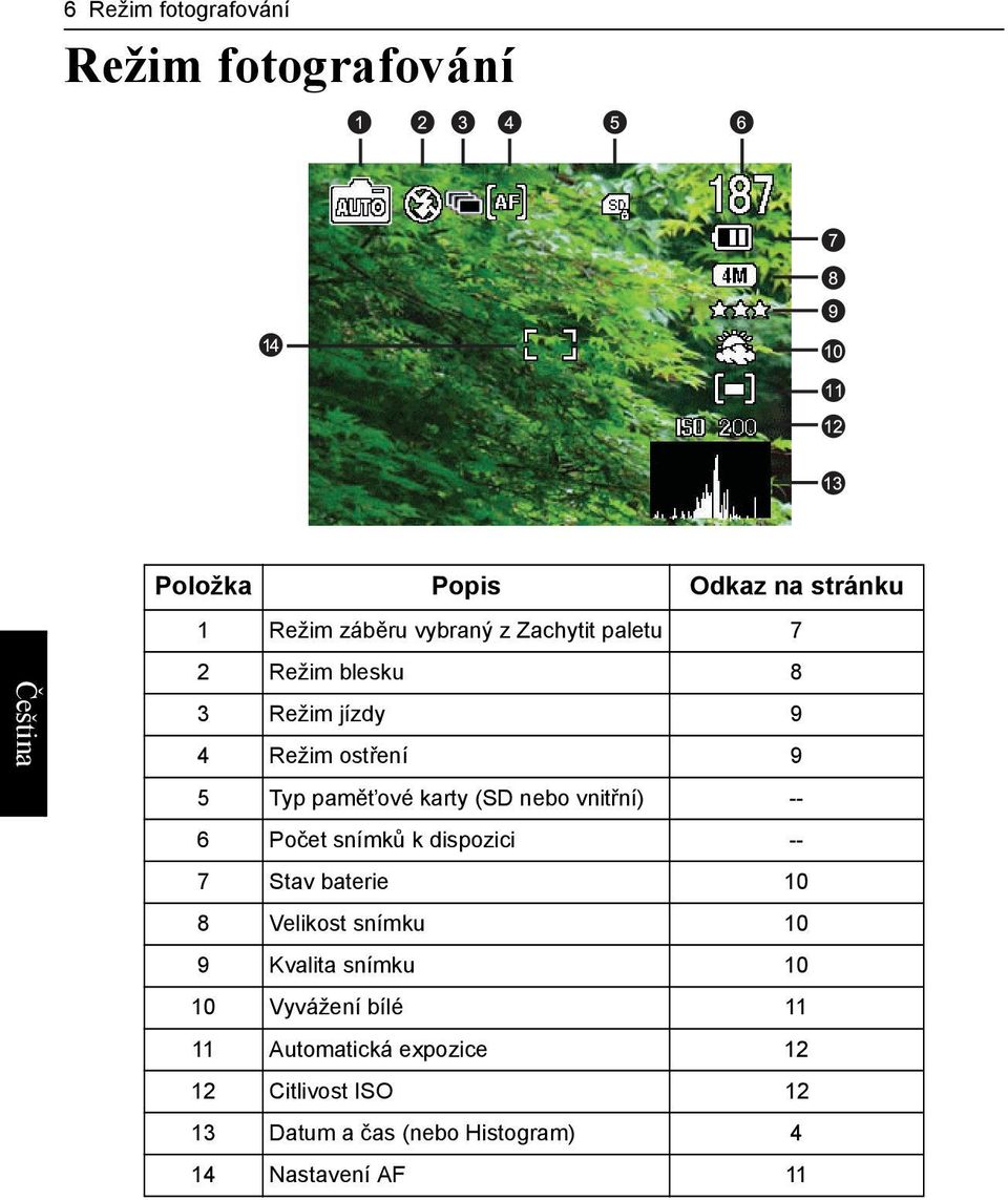 vnitřní) -- 6 Počet snímků k dispozici -- 7 Stav baterie 10 8 Velikost snímku 10 9 Kvalita snímku 10 10