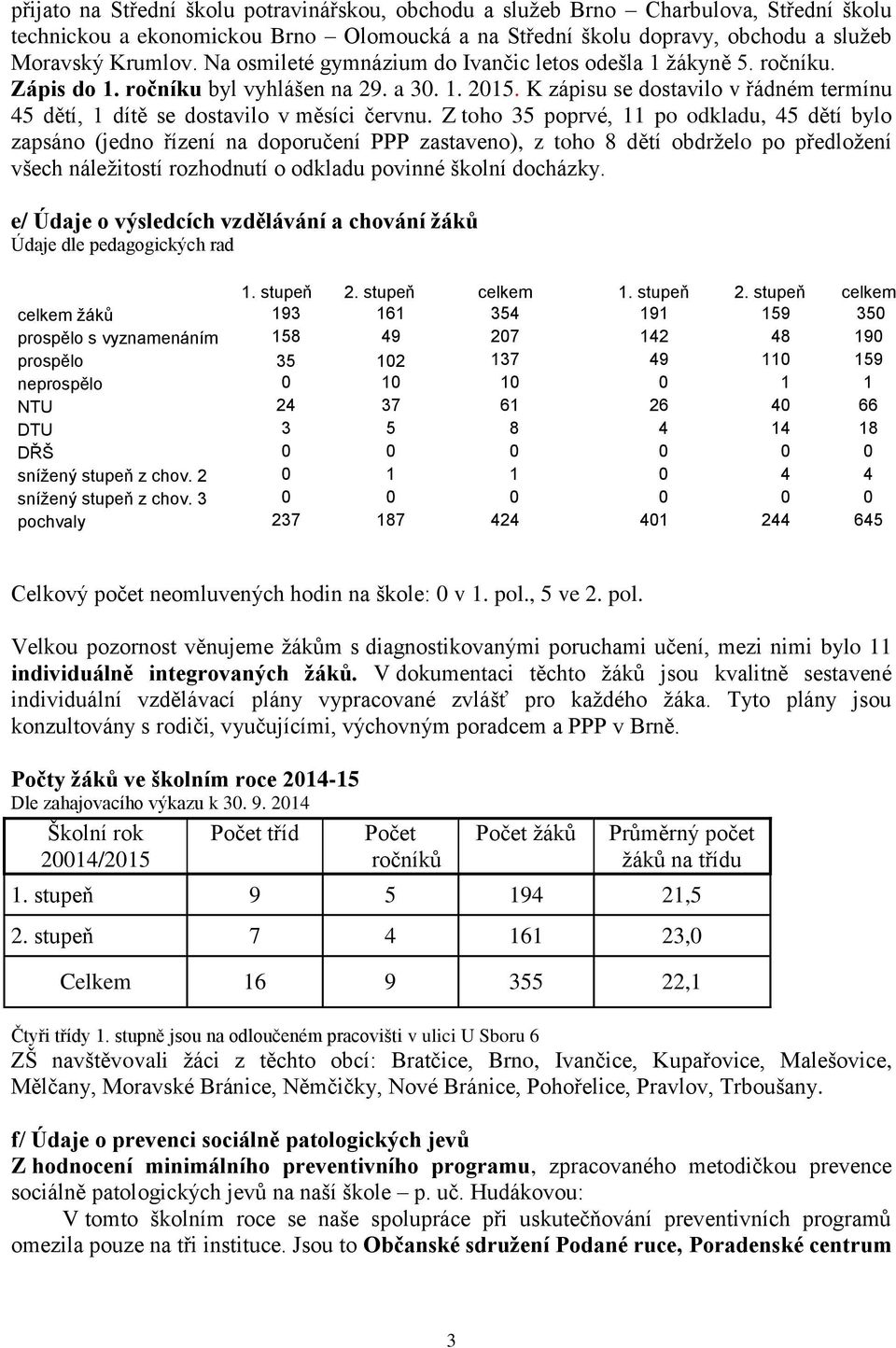 K zápisu se dostavilo v řádném termínu 45 dětí, 1 dítě se dostavilo v měsíci červnu.