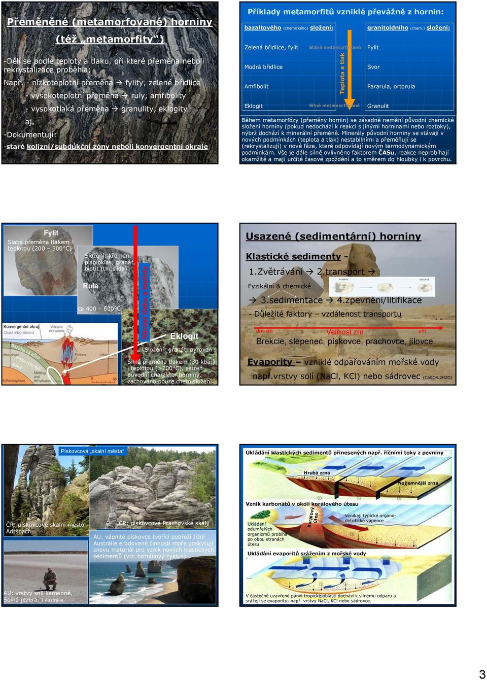 -Dokumentují: -staré kolizní/subdukční zóny neboli konvergentní okraje Příklady metamorfitů vzniklé převážně z hornin: bazaltového (chemického) složení: Zelená břidlice, fylit Modrá břidlice