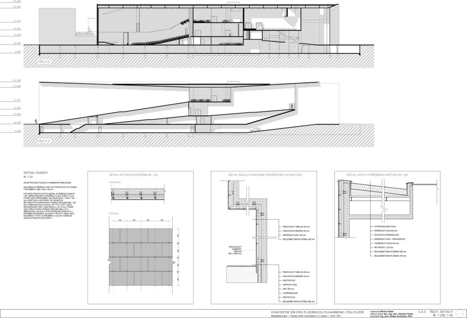 KOTVENÍ PÍSKOVCOVÝCH DESEK JE ŘEŠENO POMOCÍ LIŠT OBDELNÍKOVÉHO PRŮŘEZU O SÍLE STĚNY 4 mm, KTERÉ JSOU PŘIPEVNĚNY NA PROFILECH T 00 X 10 mm, JENŽ JSOU UKOTVENY DO NOSNÝCH BETONOVÝCH KONSTRUKCÍ POMOCÍ