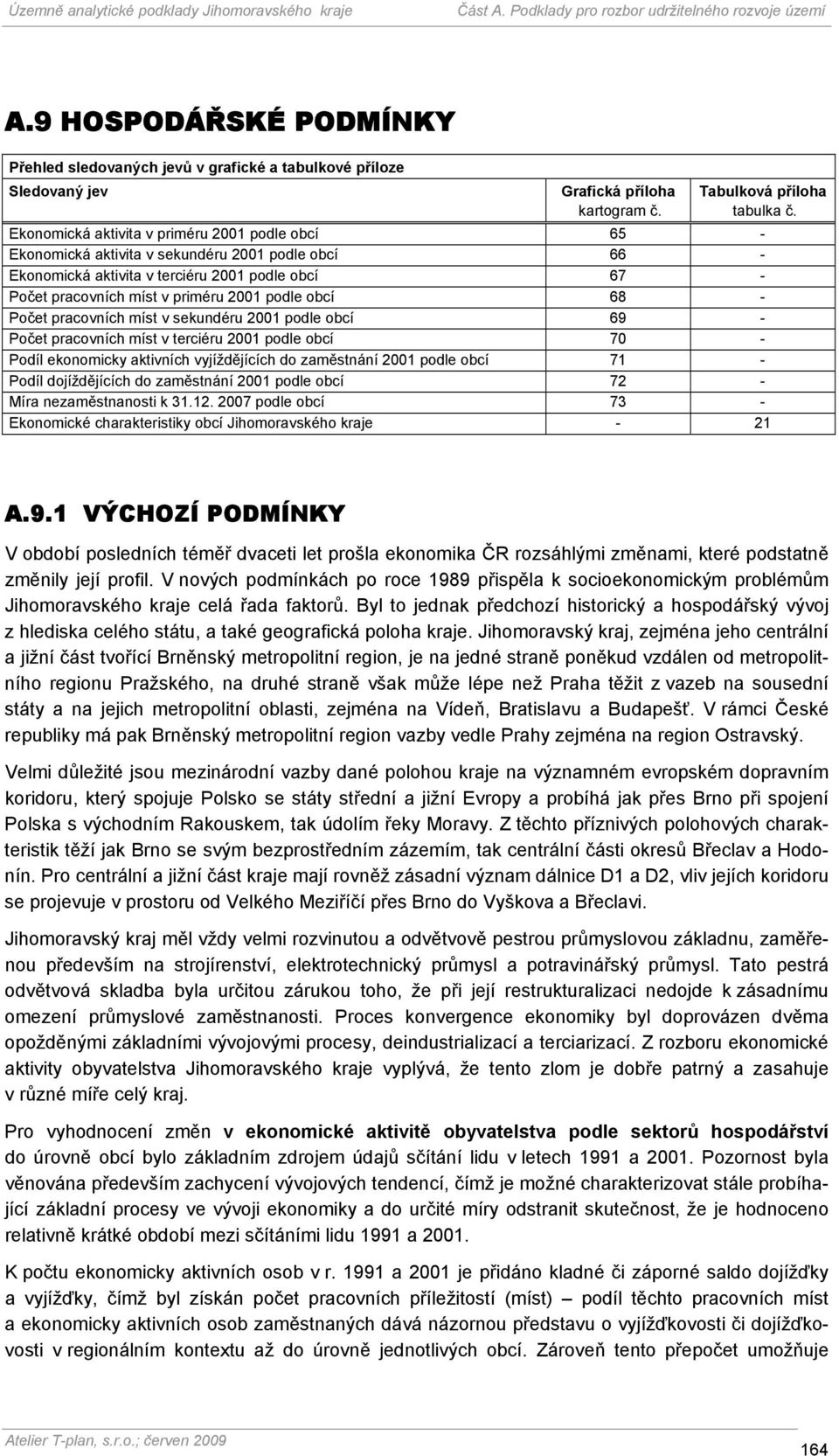 obcí 68 - Počet pracovních míst v sekundéru 2001 podle obcí 69 - Počet pracovních míst v terciéru 2001 podle obcí 70 - Podíl ekonomicky aktivních vyjíždějících do zaměstnání 2001 podle obcí 71 -