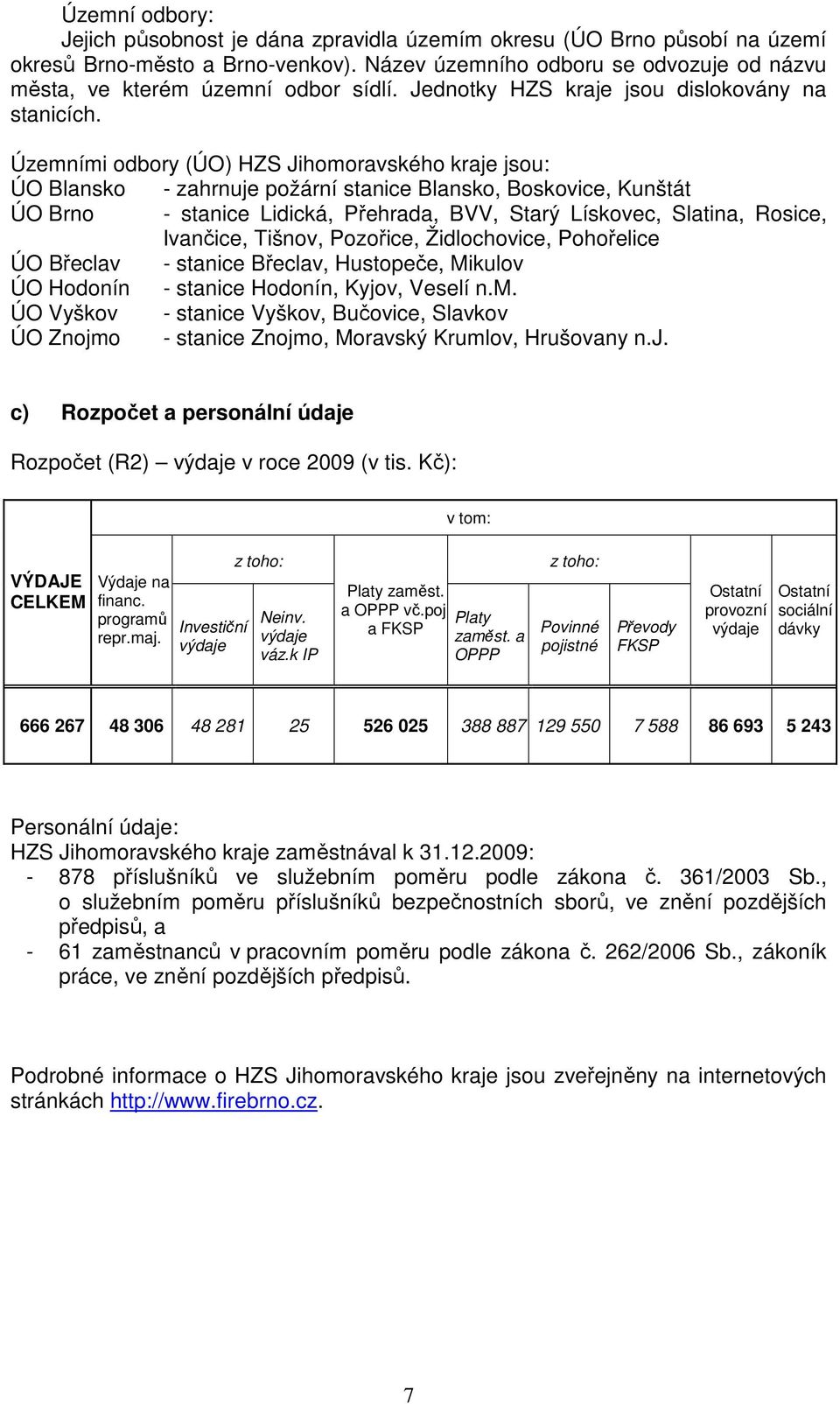 Územními odbory (ÚO) HZS Jihomoravského kraje jsou: ÚO Blansko - zahrnuje požární stanice Blansko, Boskovice, Kunštát ÚO Brno - stanice Lidická, Přehrada, BVV, Starý Lískovec, Slatina, Rosice,