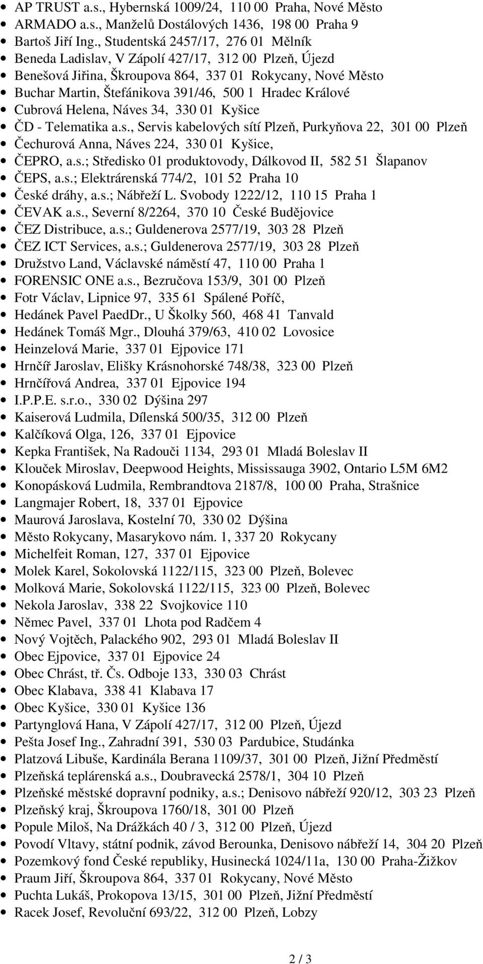 Králové Cubrová Helena, Náves 34, 330 01 Kyšice D - Telematika a.s., Servis kabelových sítí Plze, Purky ova 22, 301 00 Plze echurová Anna, Náves 224, 330 01 Kyšice, EPRO, a.s.; St edisko 01 produktovody, Dálkovod II, 582 51 Šlapanov EPS, a.