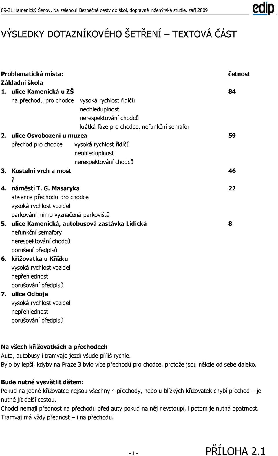 ulice Osvobození u muzea 59 přechod pro chodce vysoká rychlost řidičů neohleduplnost nerespektování chodců 3. Kostelní vrch a most 46? 4. náměstí T. G.