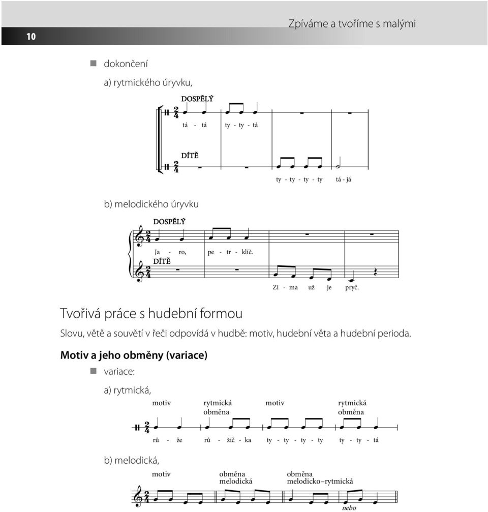 7b DÍTĚ DÍTĚ Tvořivá práce s hudební formou 7b DÍTĚ DÍTĚ 8a 8a Slovu, větě a souvětí v řeči odpovídá v hudbě: motiv, hudební věta a hudební perioda.