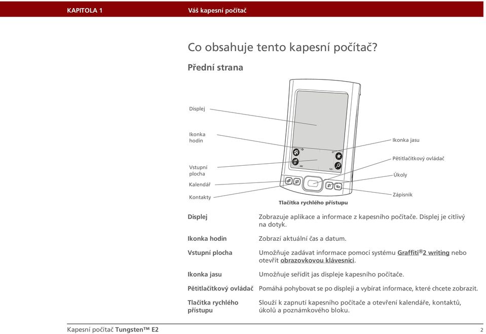 Pětitlačítkový ovládač Tlačítka rychlého přístupu Zobrazuje aplikace a informace z kapesního počítače. Displej je citlivý na dotyk. Zobrazí aktuální čas a datum.