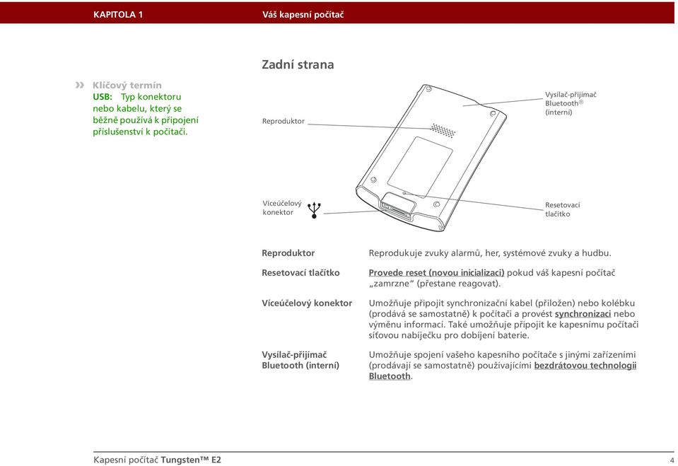 Resetovací tlačítko Provede reset (novou inicializaci) pokud váš kapesní počítač zamrzne (přestane reagovat).