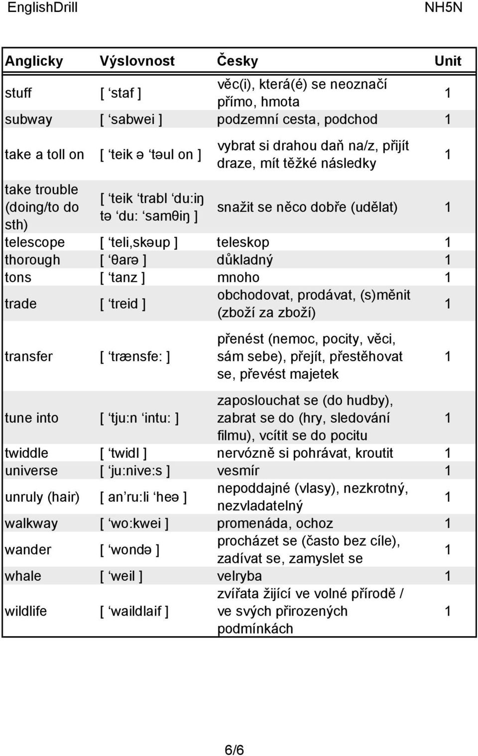 prodávat, (s)měnit (zboží za zboží) transfer [ trænsfe: ] přenést (nemoc, pocity, věci, sám sebe), přejít, přestěhovat se, převést majetek tune into [ tju:n intu: ] zaposlouchat se (do hudby), zabrat