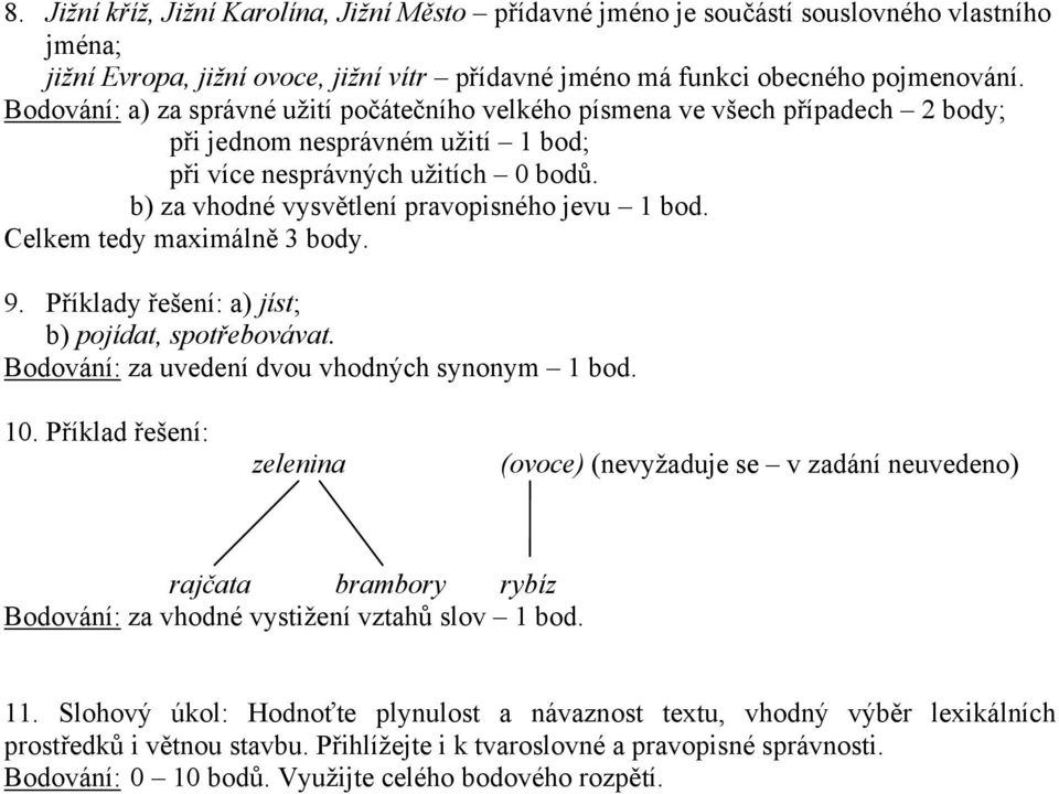 b) za vhodné vysvětlení pravopisného jevu 1 bod. Celkem tedy maximálně 3 body. 9. Příklady řešení: a) jíst; b) pojídat, spotřebovávat. Bodování: za uvedení dvou vhodných synonym 1 bod. 10.