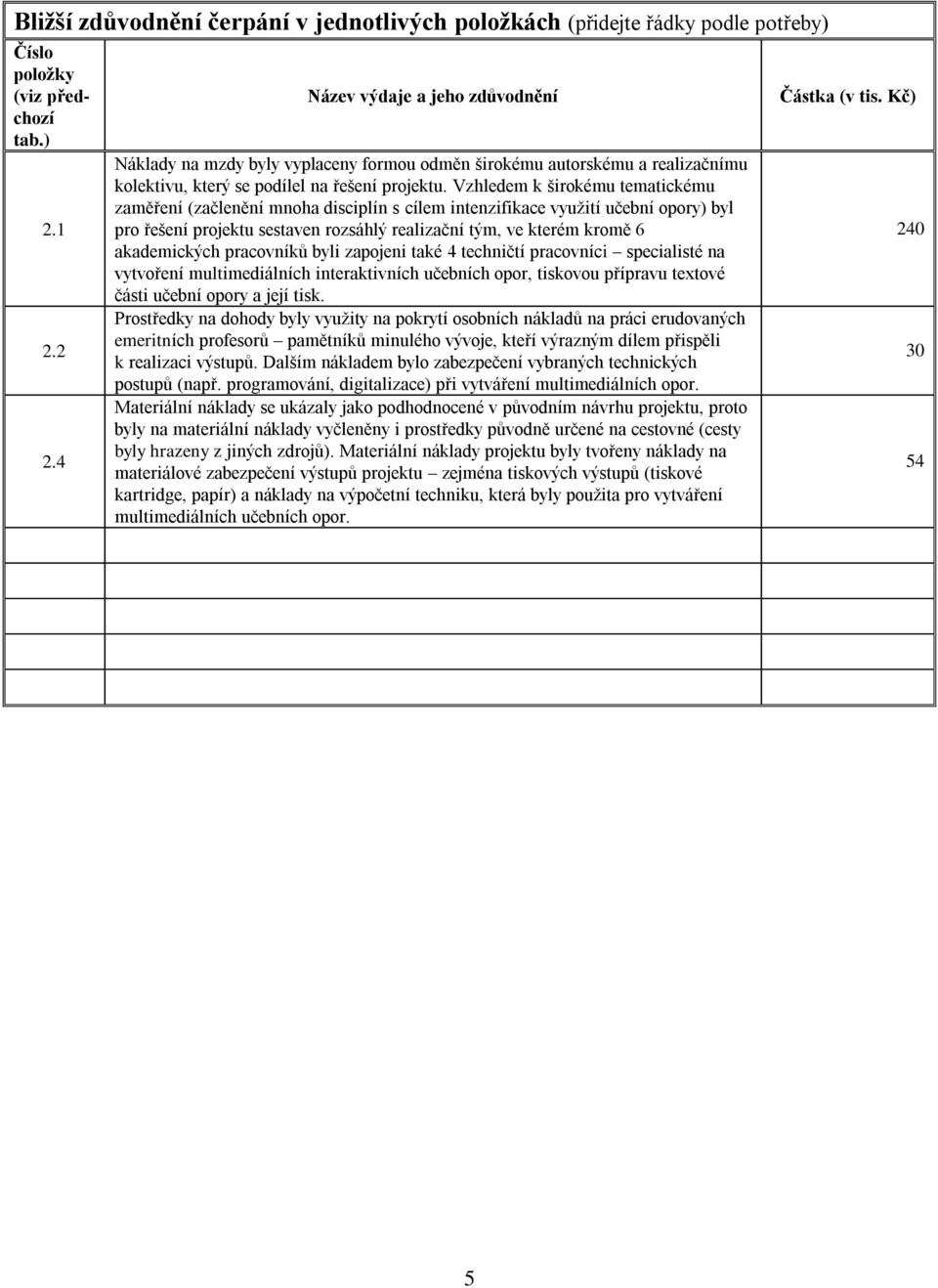 Vzhledem k širokému tematickému zaměření (začlenění mnoha disciplín s cílem intenzifikace využití učební opory) byl pro řešení projektu sestaven rozsáhlý realizační tým, ve kterém kromě 6