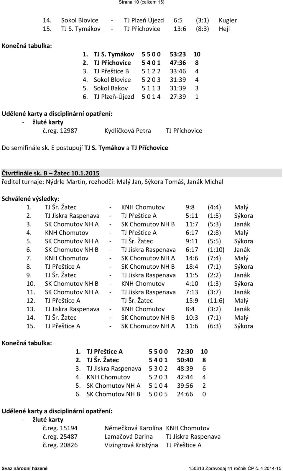 E postupují TJ S. Tymákov a TJ Příchovice Čtvrtfinále sk. B Žatec 10.1.2015 ředitel turnaje: Nýdrle Martin, rozhodčí: Malý Jan, Sýkora Tomáš, Janák Michal 1. TJ Šr.