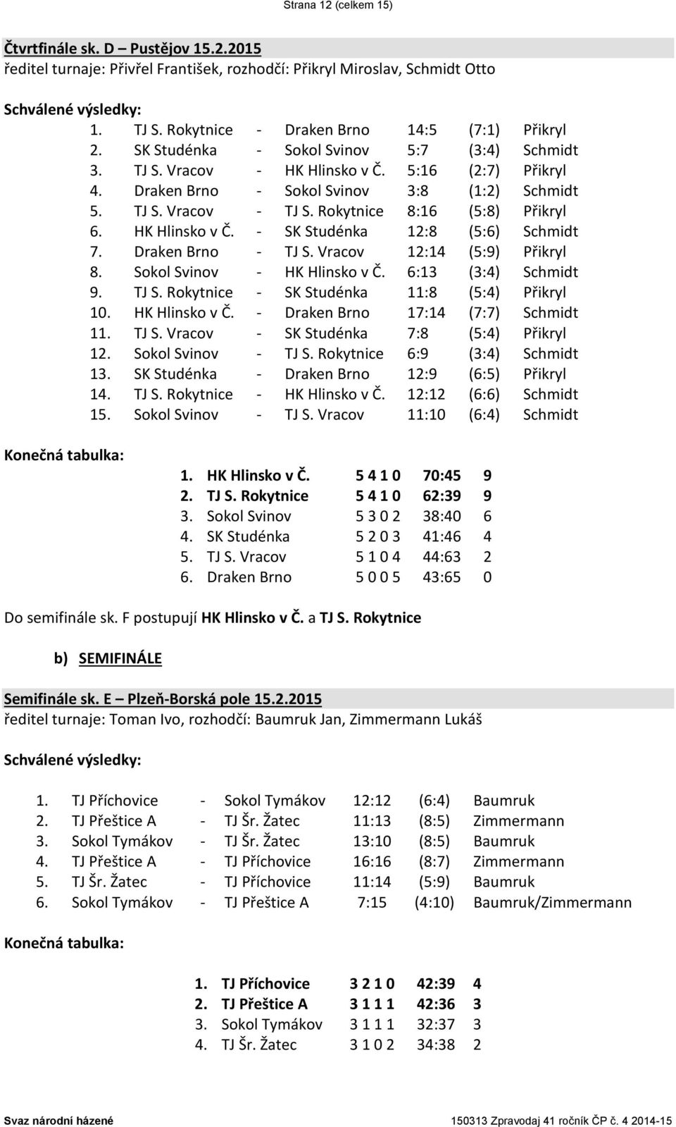 Rokytnice 8:16 (5:8) Přikryl 6. HK Hlinsko v Č. - SK Studénka 12:8 (5:6) Schmidt 7. Draken Brno - TJ S. Vracov 12:14 (5:9) Přikryl 8. Sokol Svinov - HK Hlinsko v Č. 6:13 (3:4) Schmidt 9. TJ S. Rokytnice - SK Studénka 11:8 (5:4) Přikryl 10.