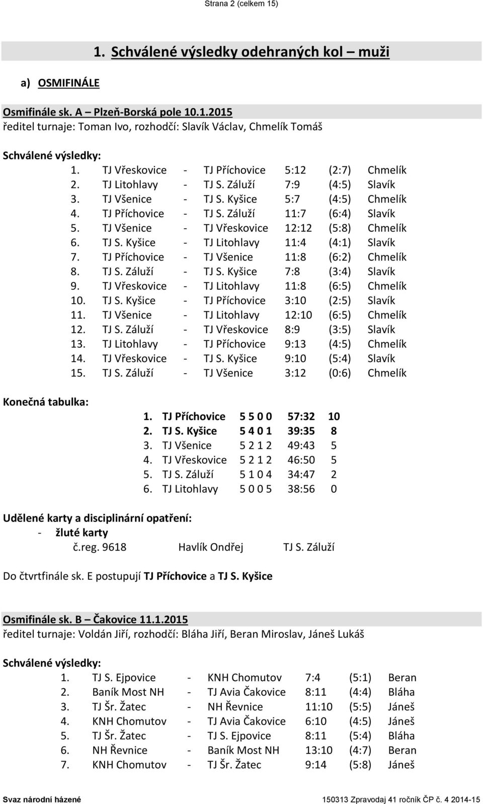 TJ Všenice - TJ Vřeskovice 12:12 (5:8) Chmelík 6. TJ S. Kyšice - TJ Litohlavy 11:4 (4:1) Slavík 7. TJ Příchovice - TJ Všenice 11:8 (6:2) Chmelík 8. TJ S. Záluží - TJ S. Kyšice 7:8 (3:4) Slavík 9.