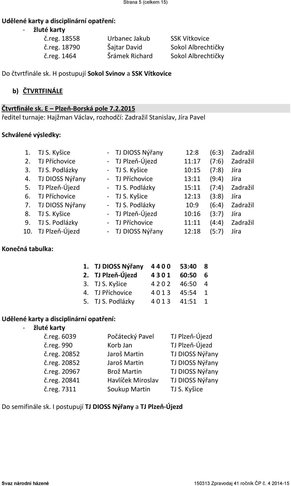 Kyšice - TJ DIOSS Nýřany 12:8 (6:3) Zadražil 2. TJ Příchovice - TJ Plzeň-Újezd 11:17 (7:6) Zadražil 3. TJ S. Podlázky - TJ S. Kyšice 10:15 (7:8) Jíra 4.