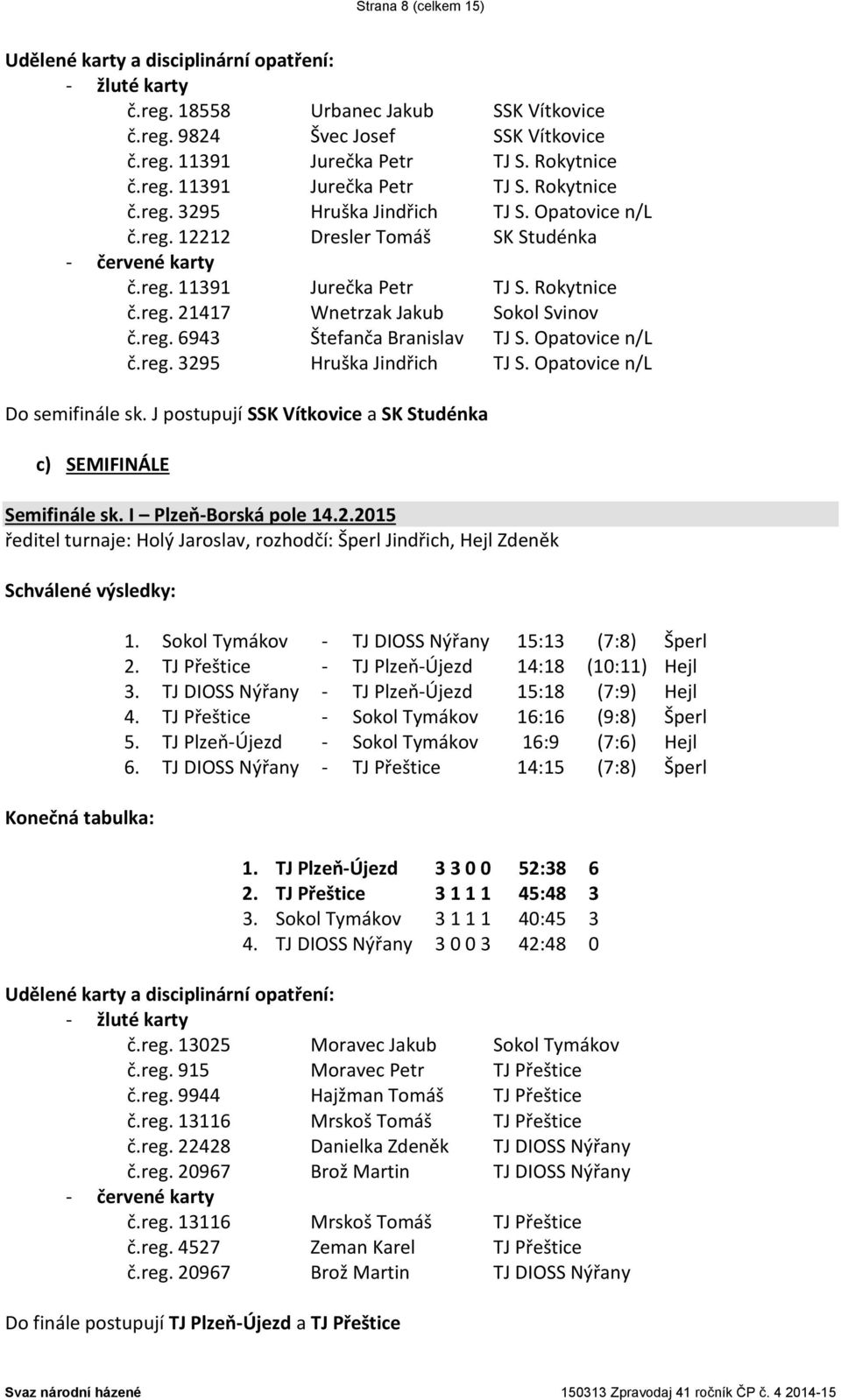 Opatovice n/l Do semifinále sk. J postupují SSK Vítkovice a SK Studénka c) SEMIFINÁLE Semifinále sk. I Plzeň-Borská pole 14.2.