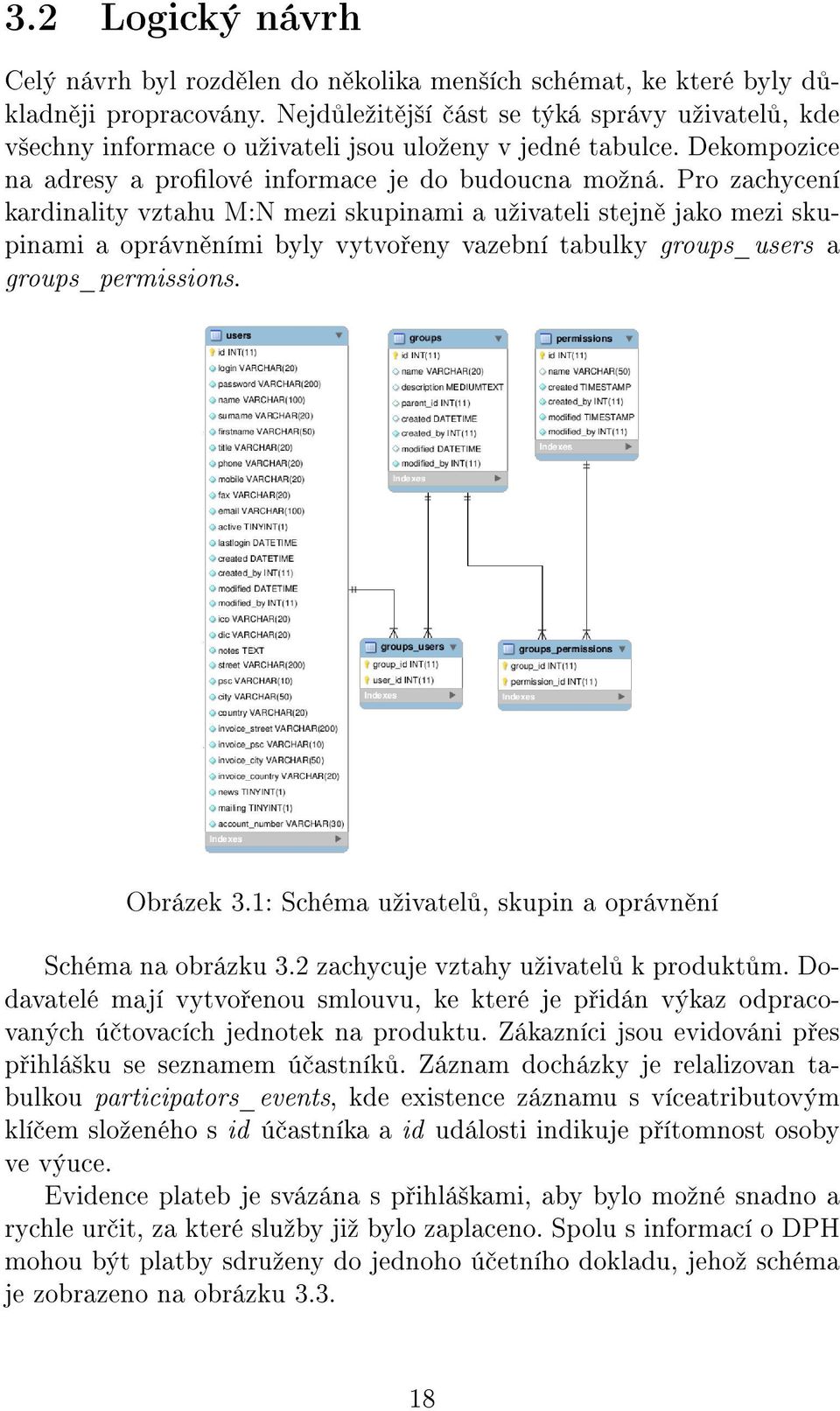 Pro zachycení kardinality vztahu M:N mezi skupinami a uºivateli stejn jako mezi skupinami a oprávn ními byly vytvo eny vazební tabulky groups_users a groups_permissions. Obrázek 3.