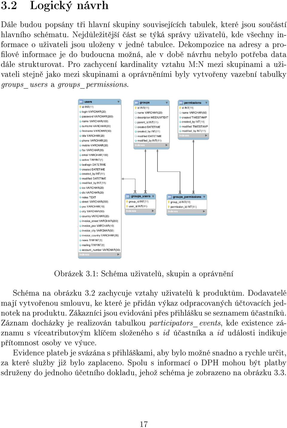 Dekompozice na adresy a pro- lové informace je do budoucna moºná, ale v dob návrhu nebylo pot eba data dále strukturovat.