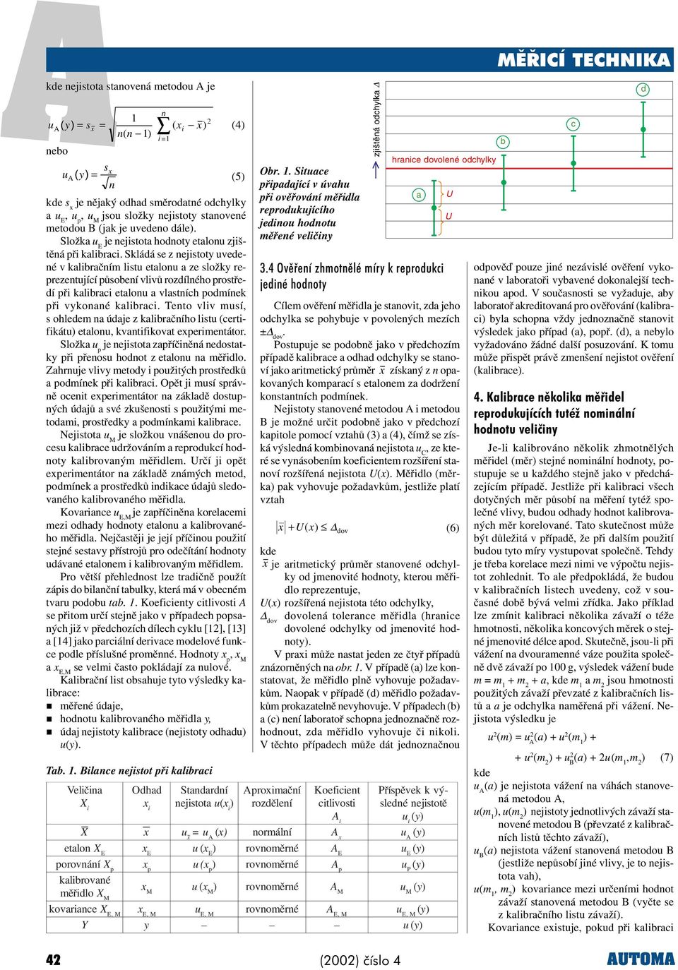 vykoaé kalibraci Teto vliv musí, s ohledem a údaje z kalibraèího listu (certifikátu etalou, kvatifikovat exerimetátor Složka u je ejistota zaøíèiìá edostatky øi øeosu hodot z etalou a mìøidlo Zahruje