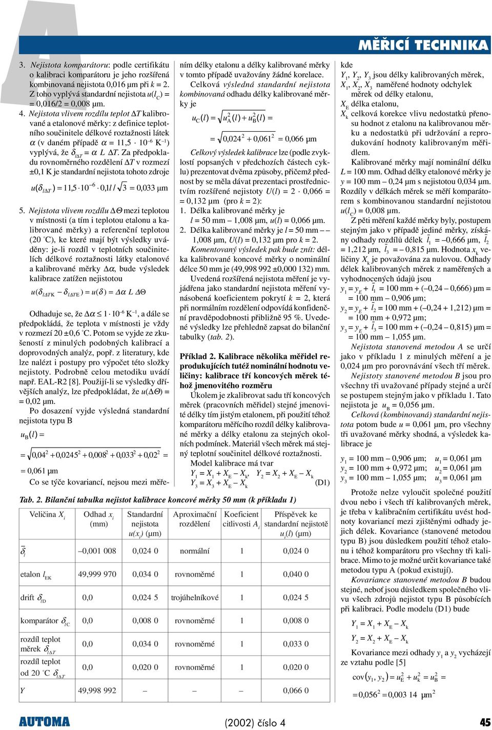 ejistota tohoto zdroje 6 u( 5, 0 0, l / 3 033 ìm δ l T 5 Nejistota vlivem rozdílu Θ mezi telotou v místosti (a tím i telotou etalou a kalibrovaé mìrky a refereèí telotou (0 C, ke které mají být