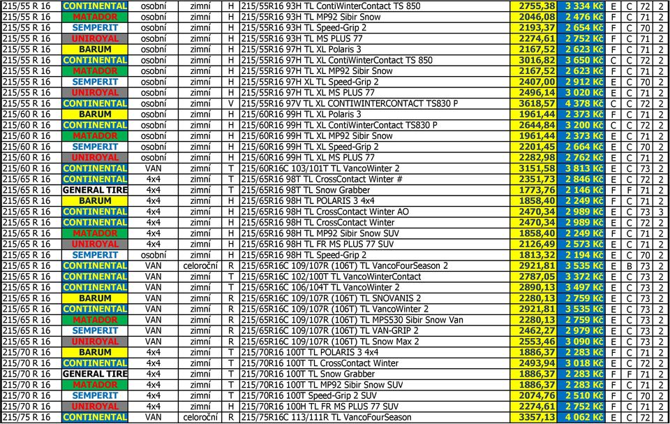 BARUM osobní zimní H 215/55R16 97H TL XL Polaris 3 2167,52 2 623 Kč F C 71 2 215/55 R 16 CONTINENTAL osobní zimní H 215/55R16 97H TL XL ContiWinterContact TS 850 3016,82 3 650 Kč C C 72 2 215/55 R 16