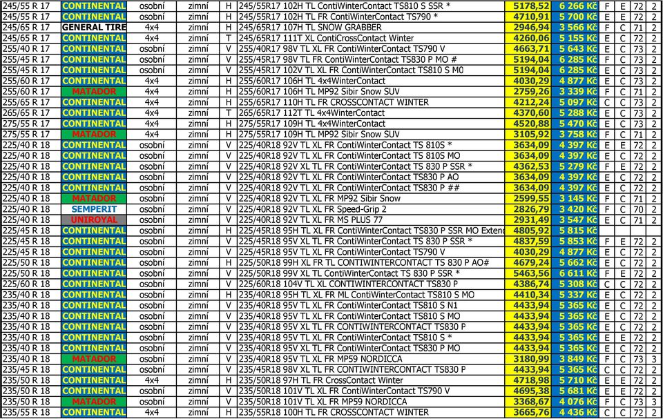 Winter 4260,06 5 155 Kč E C 72 2 255/40 R 17 CONTINENTAL osobní zimní V 255/40R17 98V TL XL FR ContiWinterContact TS790 V 4663,71 5 643 Kč E C 73 2 255/45 R 17 CONTINENTAL osobní zimní V 255/45R17