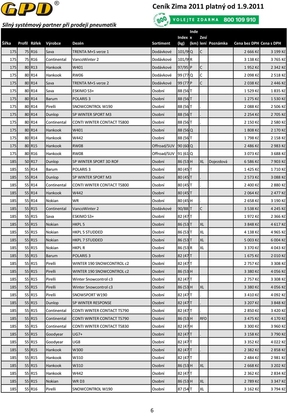 (560kg) T 1 529 Kč 1 835 Kč 175 80 R14 Barum POLARIS 3 Osobní 88 (560kg) T 1 275 Kč 1 530 Kč 175 80 R14 Pirelli SNOWCONTROL W190 Osobní 88 (560kg) T.