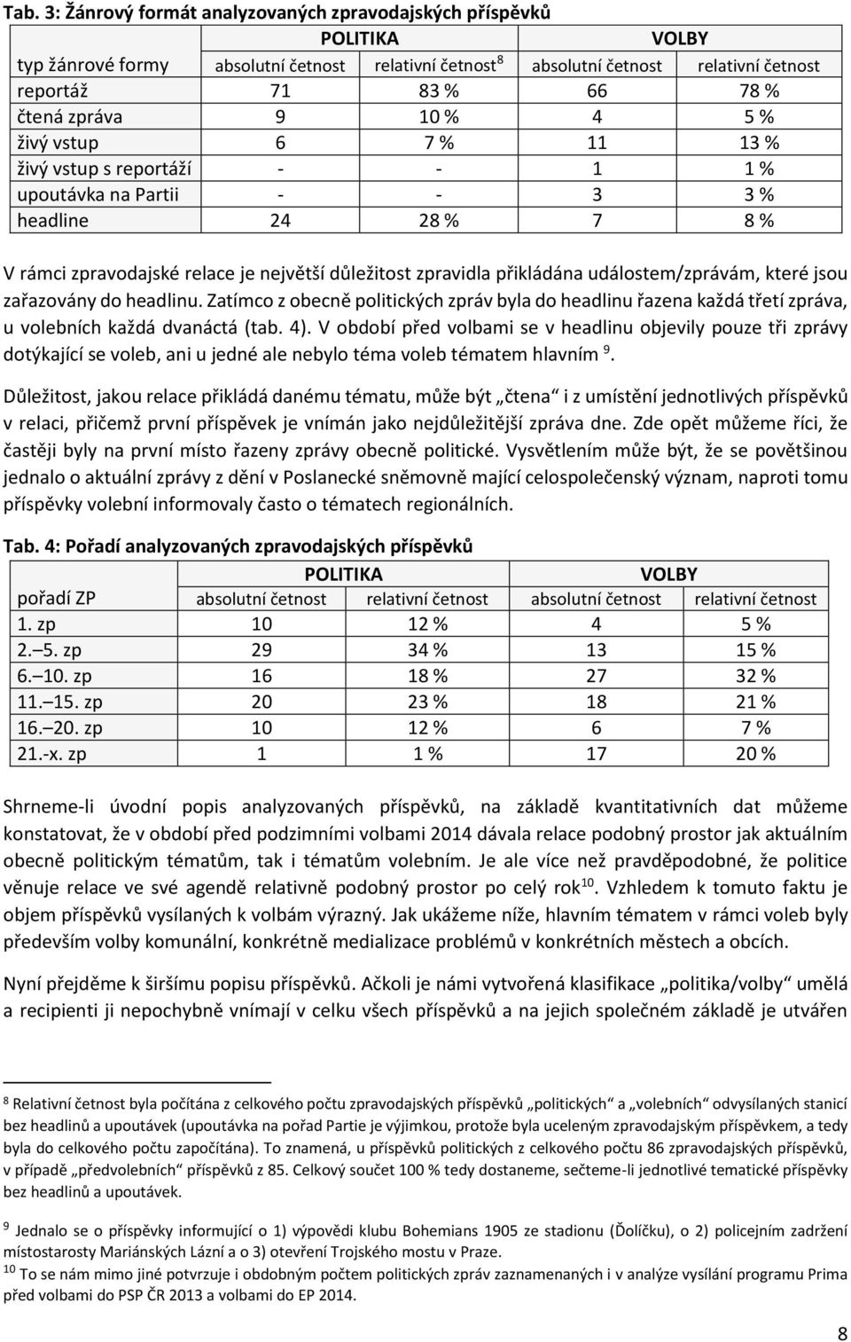 přikládána událostem/zprávám, které jsou zařazovány do headlinu. Zatímco z obecně politických zpráv byla do headlinu řazena každá třetí zpráva, u volebních každá dvanáctá (tab. 4).