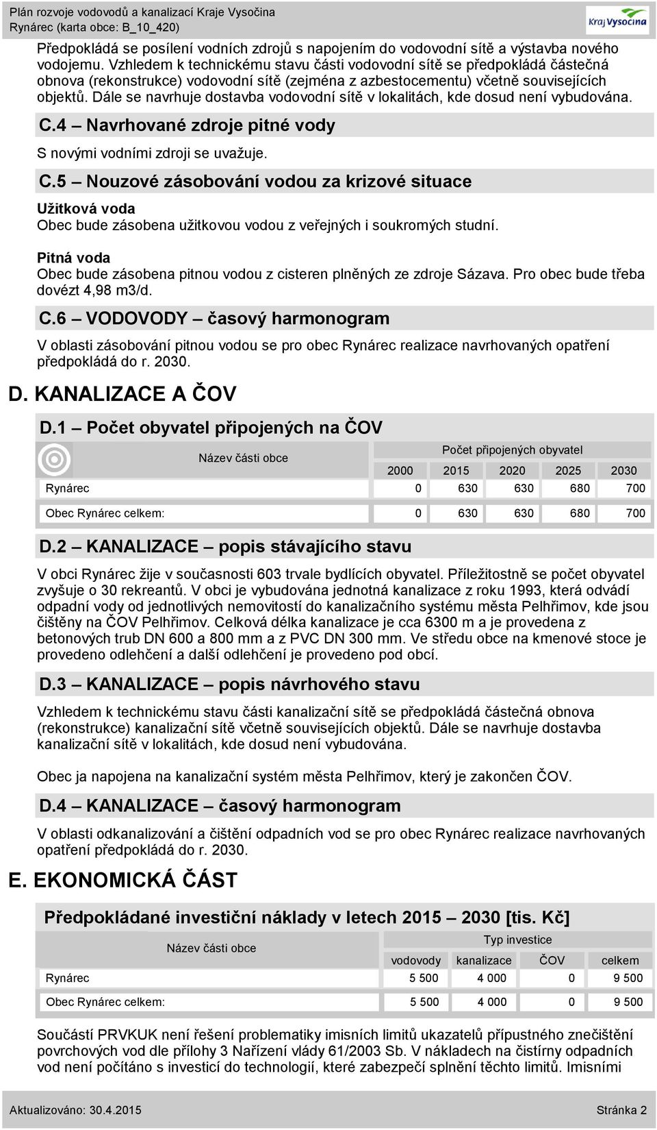 Dále se navrhuje dostavba vodovodní sítě v lokalitách, kde dosud není vybudována. C.