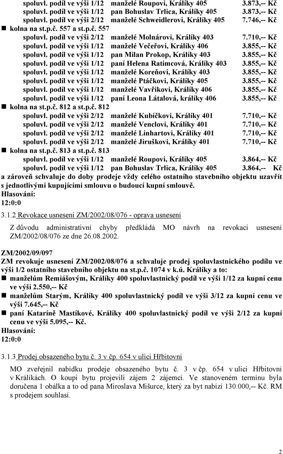 podíl ve výši 1/12 pan Milan Prokop, Králíky 403 3.855,-- Kč spoluvl. podíl ve výši 1/12 paní Helena Ratimcová, Králíky 403 3.855,-- Kč spoluvl. podíl ve výši 1/12 manželé Koreňovi, Králíky 403 3.