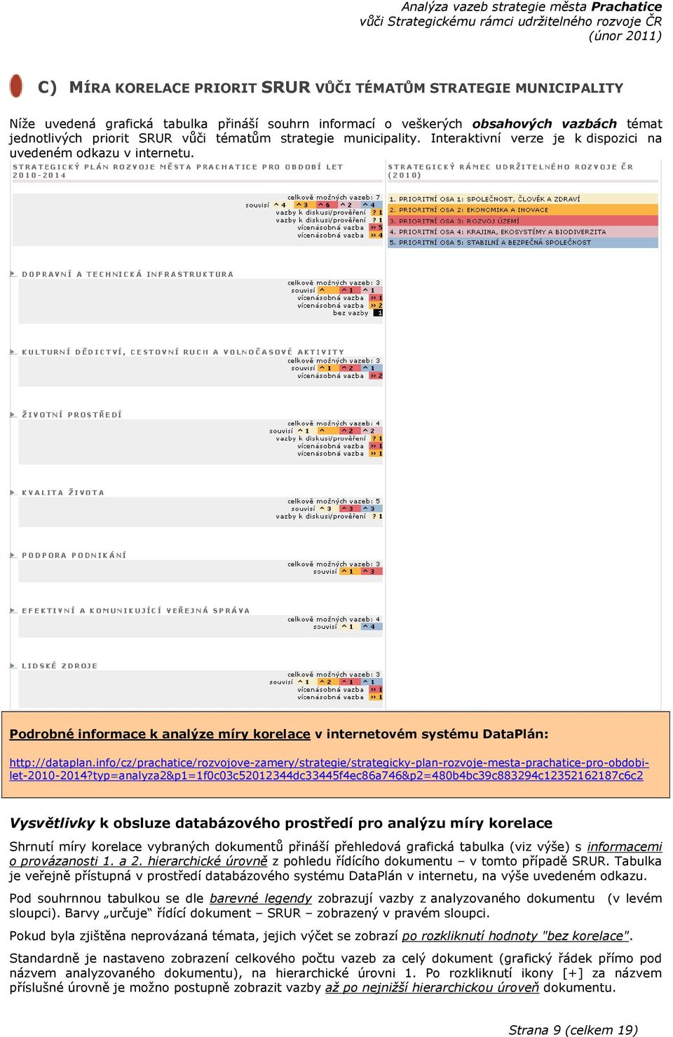 info/cz/prachatice/rozvojove-zamery/strategie/strategicky-plan-rozvoje-mesta-prachatice-pro-obdobilet-2010-2014?